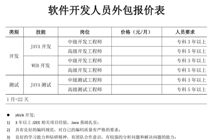 人工智能：在医疗行业的智能诊断如何重塑未来?